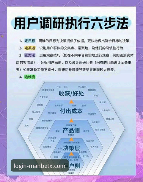 资深用户林晓薇的深度剖析：万博体育平台客户端如何重塑我的观赛体验